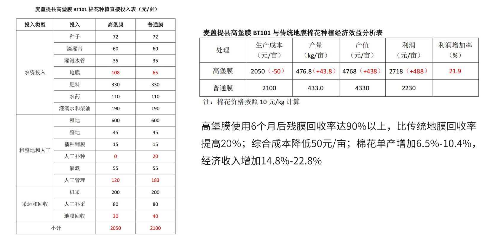 圖片名稱