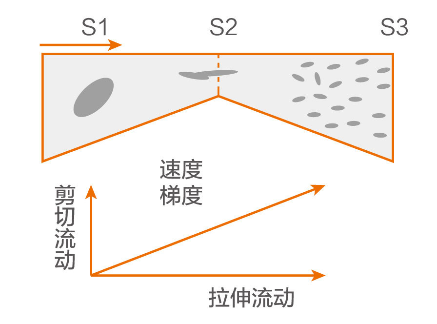 圖片名稱