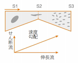 圖片名稱