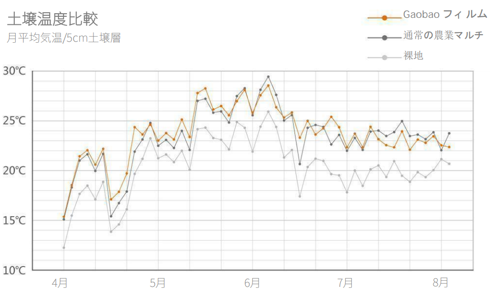 圖片名稱