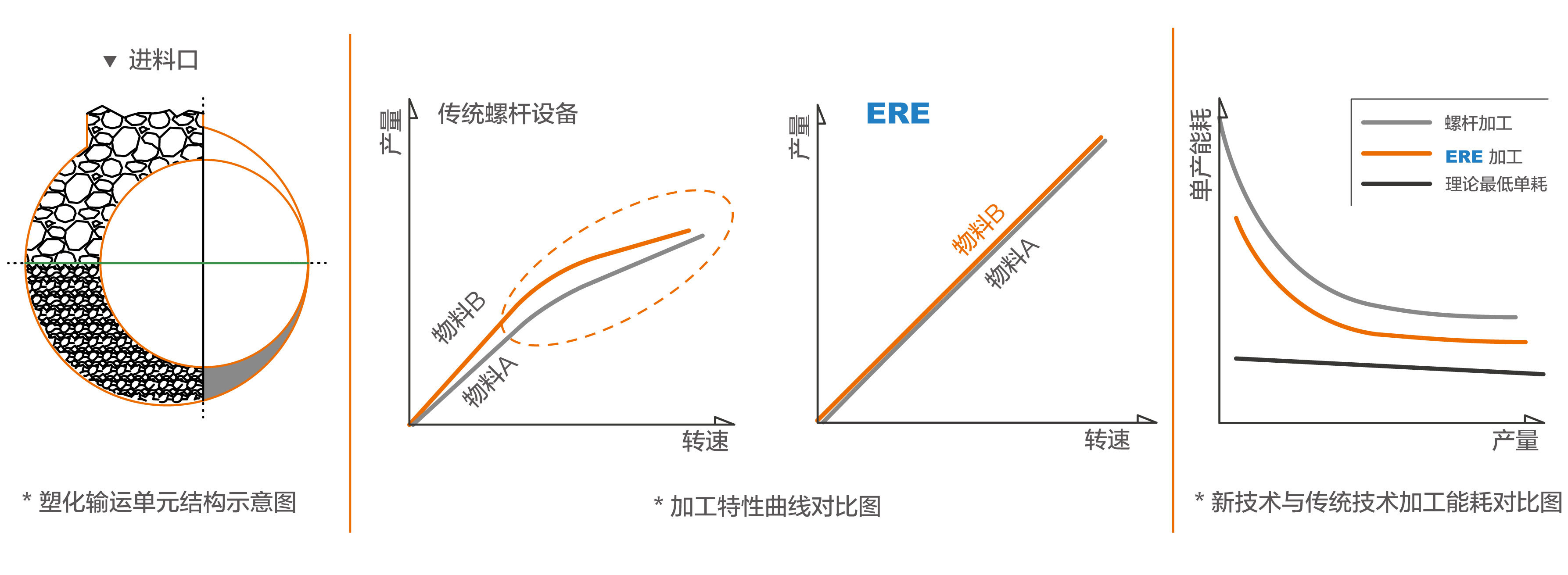 圖片名稱