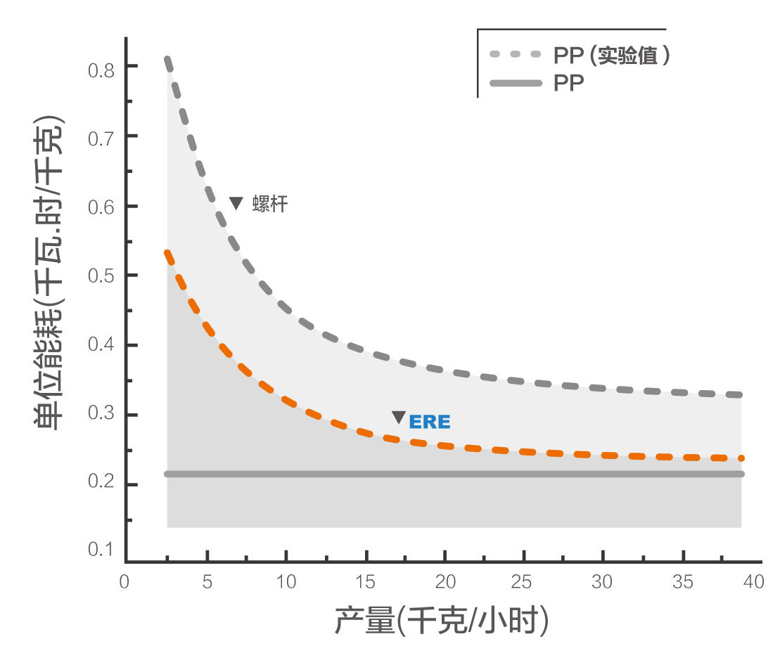 圖片名稱