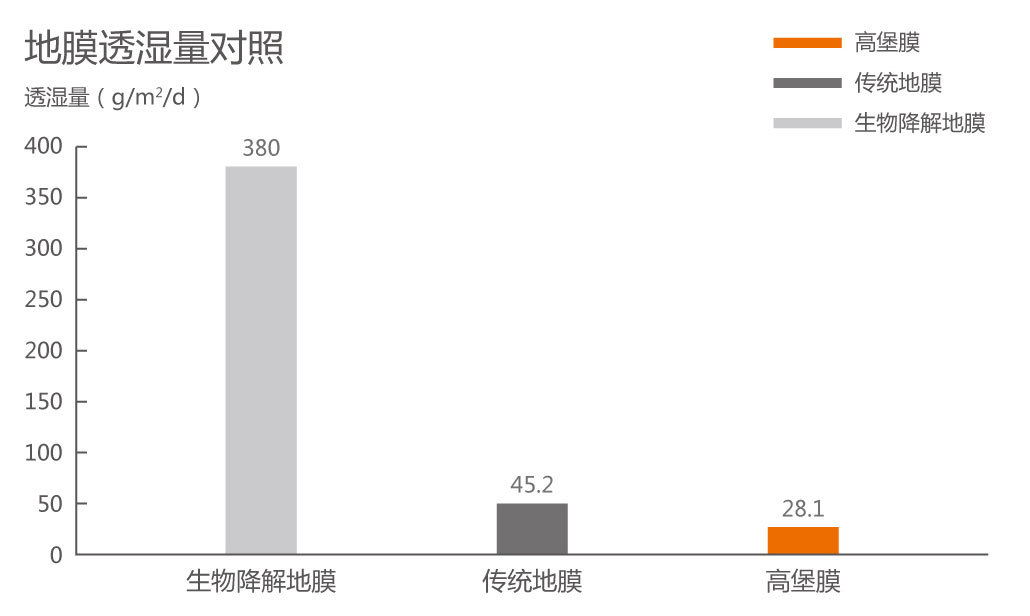 圖片名稱