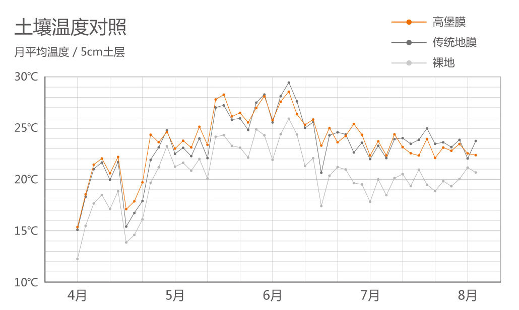 圖片名稱