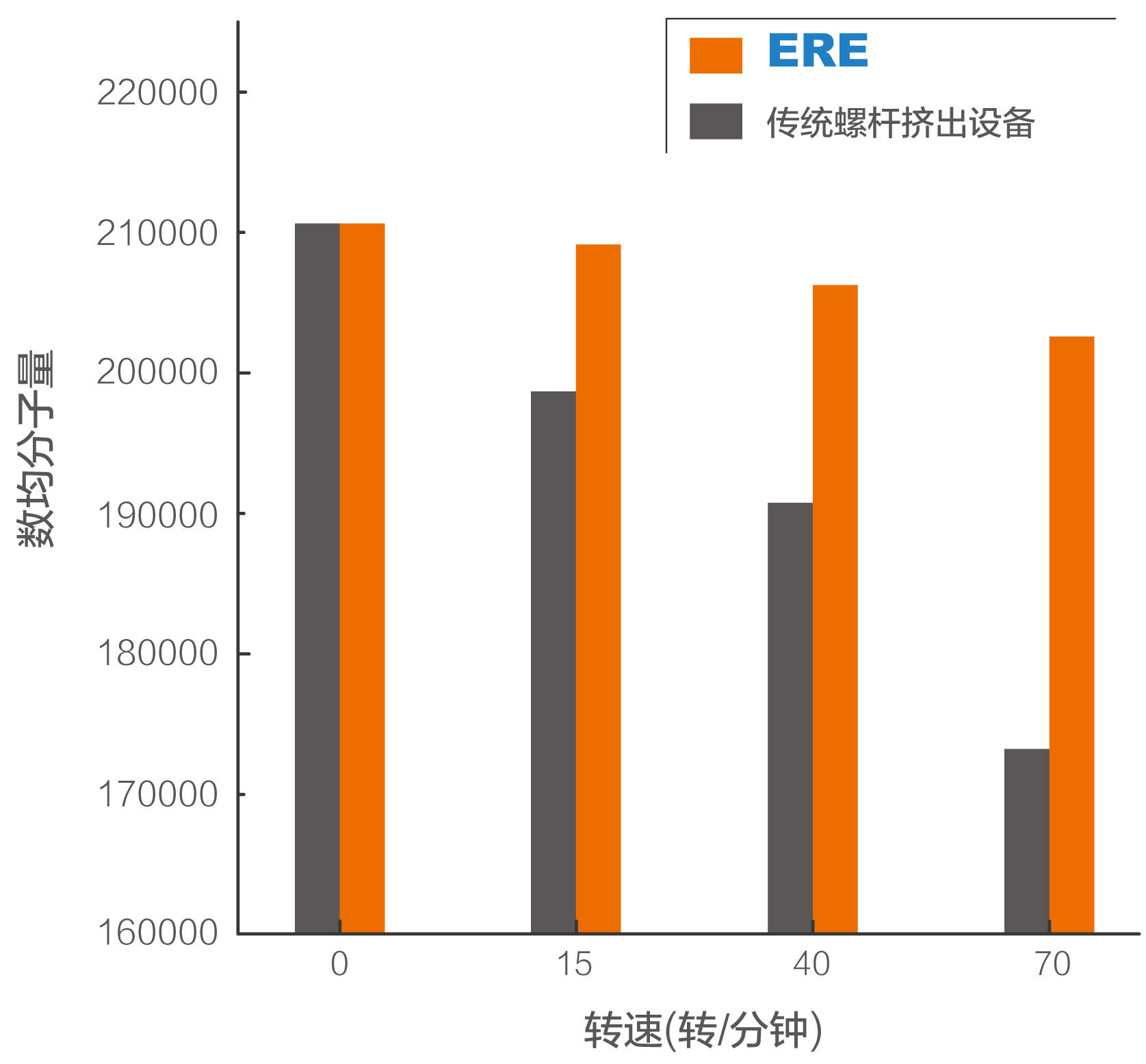 圖片名稱